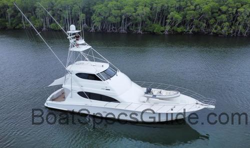 Hatteras 68C fiche technique et avis